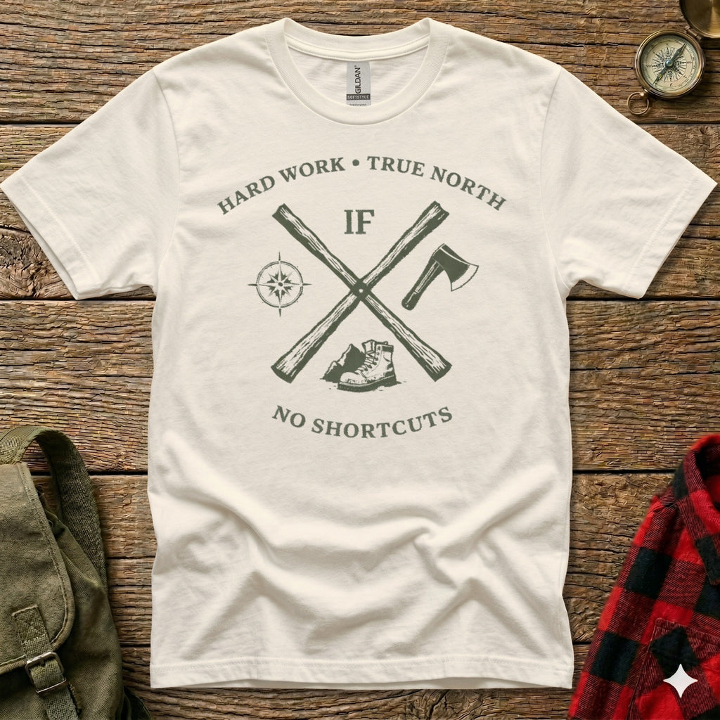 Crossed axe and compass graphic with "If Hard Work True North No Shortcuts" text.
