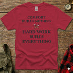 Red t-shirt with "COMFORT BUILDS NOTHING HARD WORK BUILDS EVERYTHING" text and axes.